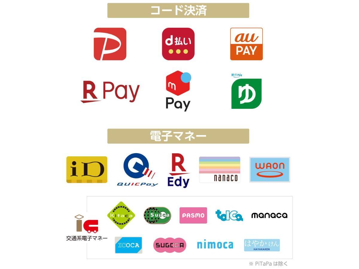 Apa Hotel Miyagi Furukawa Ekimae Osaki  Екстериор снимка